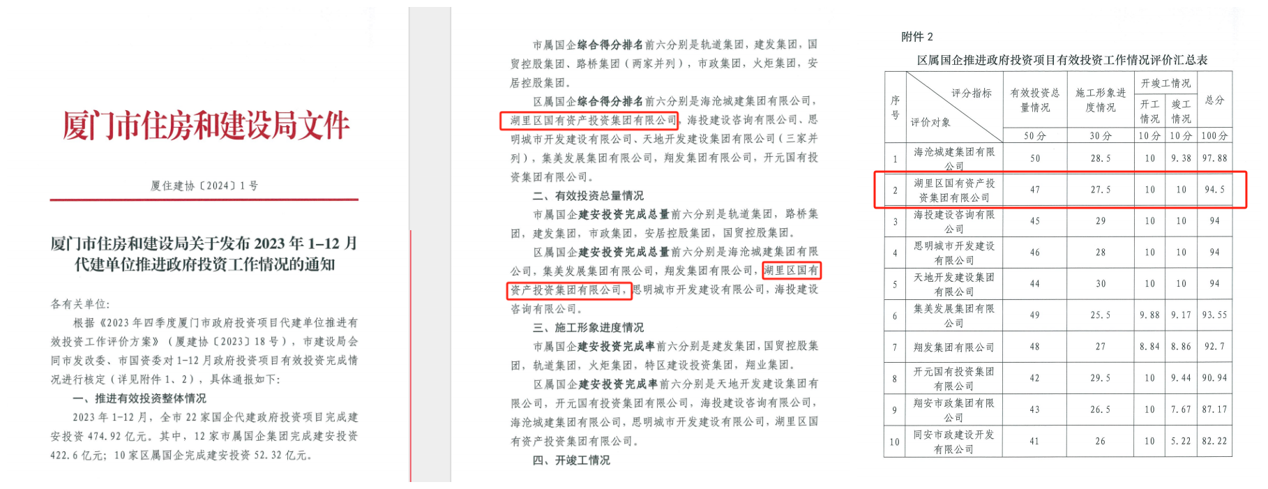 $v.title